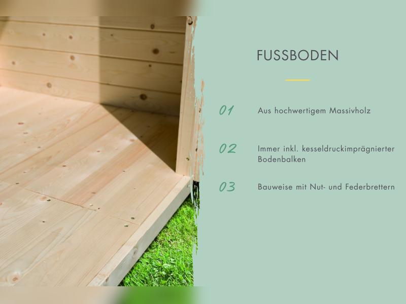 Fußboden Sockelmaß 230 x 230 cm