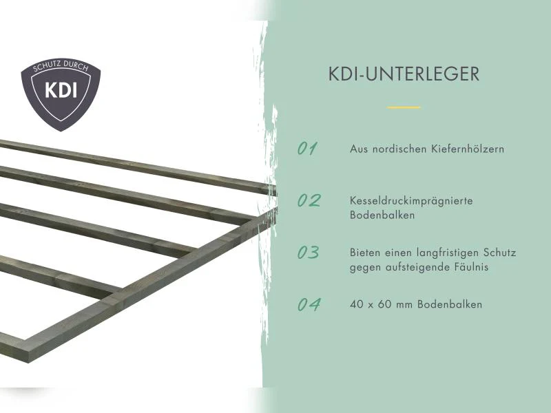 Fußboden Sockelmaß 230 x 230 cm - Image 2