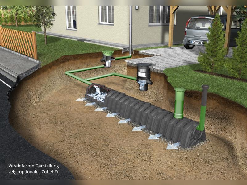 Garantia Sicker-Tunnel Versickerungsset, 1200 Liter - Image 3