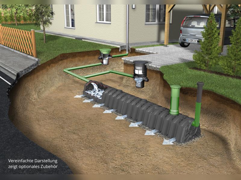Garantia Sicker-Tunnel Versickerungsset, 4200 Liter - Image 3