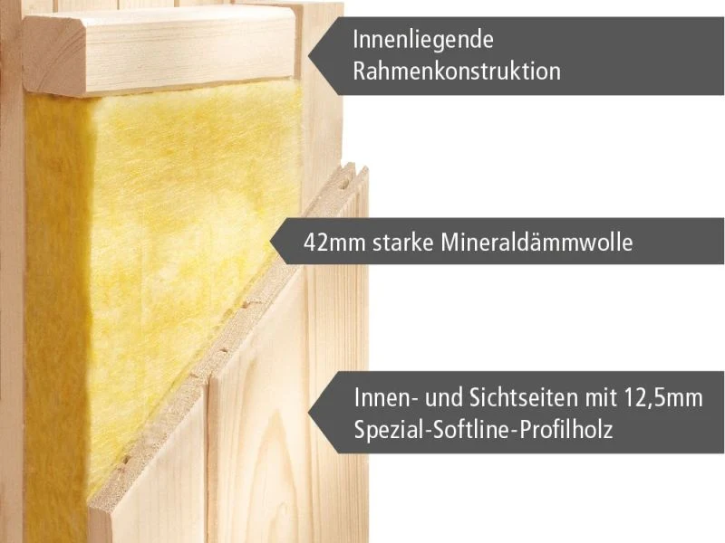 Gobin - Karibu Sauna inkl. 9-kW-Ofen - ohne Dachkranz - - Image 10