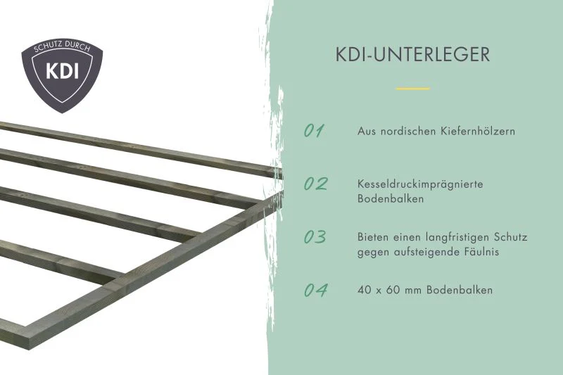 Karibu Blockbohlengarage 28 mm natur - Image 8