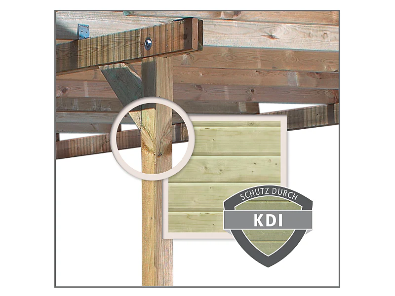 Karibu Carport Classic Doppel 1 mit 1 Einfahrtsbogen kdi - Image 8