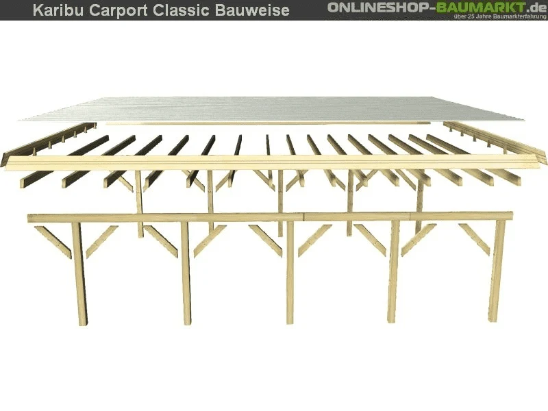 Karibu Carport Classic Doppel 1 mit 2 Einfahrtsbögen kdi - Image 5