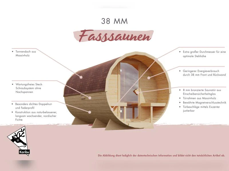 Karibu Fasssauna 1, 38 mm- inkl. 9 kW Ofen externe Steuerung - Image 9