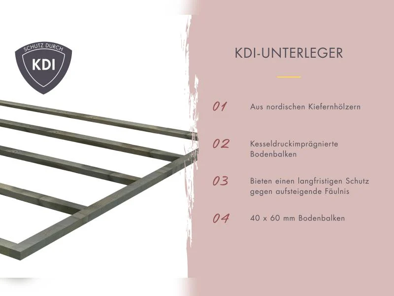 Karibu Fasssauna Quadro 1, inkl. 9 kW Ofen integr. Steuerung - 38 mm - Image 10