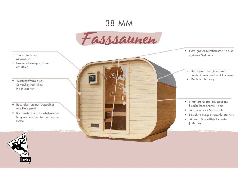 Karibu Fasssauna Quadro 1 Plus,38 mm, inkl. 9 kW Ofen ext. Steuerung - Image 9
