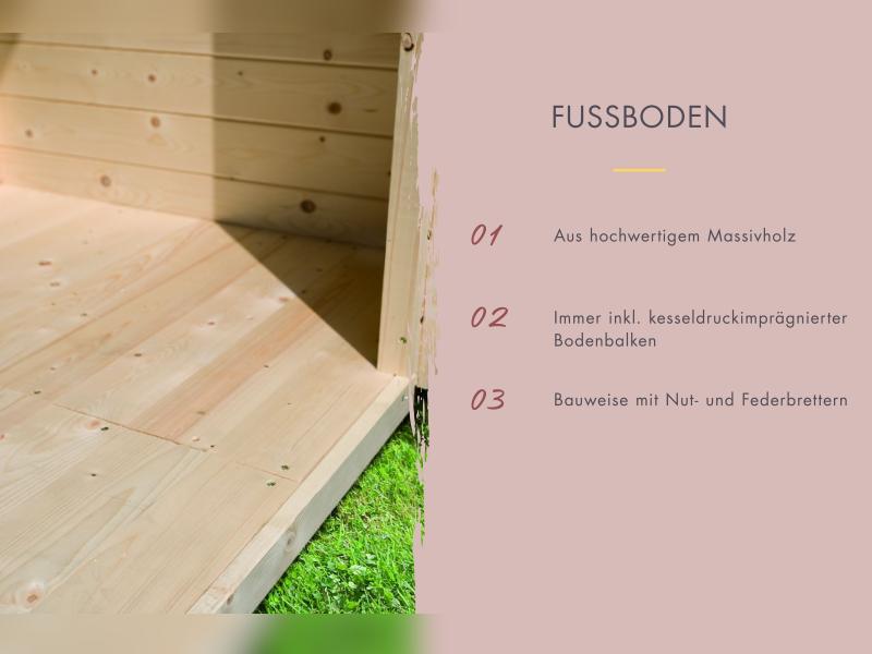 Karibu Fasssauna Quadro 3 ohne Ofen - 38 mm - Image 7