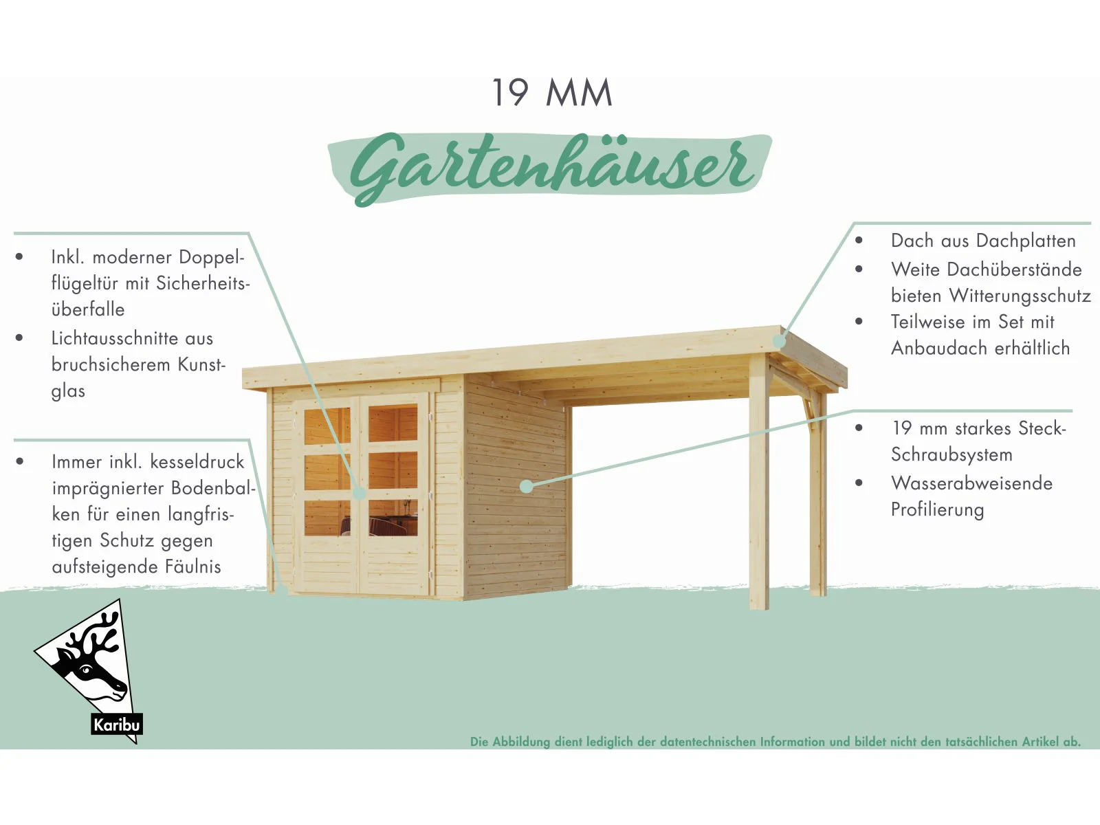 Karibu Gartenhaus Askola 2 mit Anbaudach 2,75 Meter - Image 7