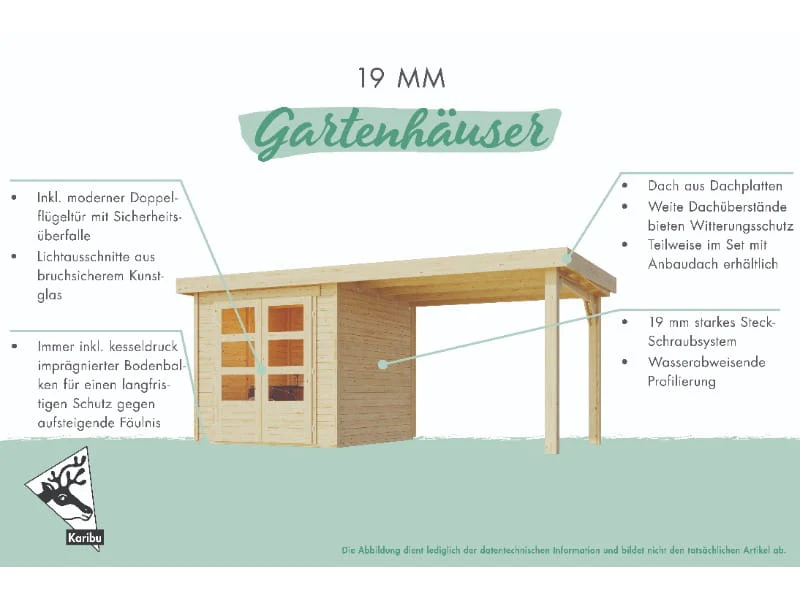 Karibu Gartenhaus Askola 3 in terragrau mit Anbaudach 2,40 Meter - Image 5