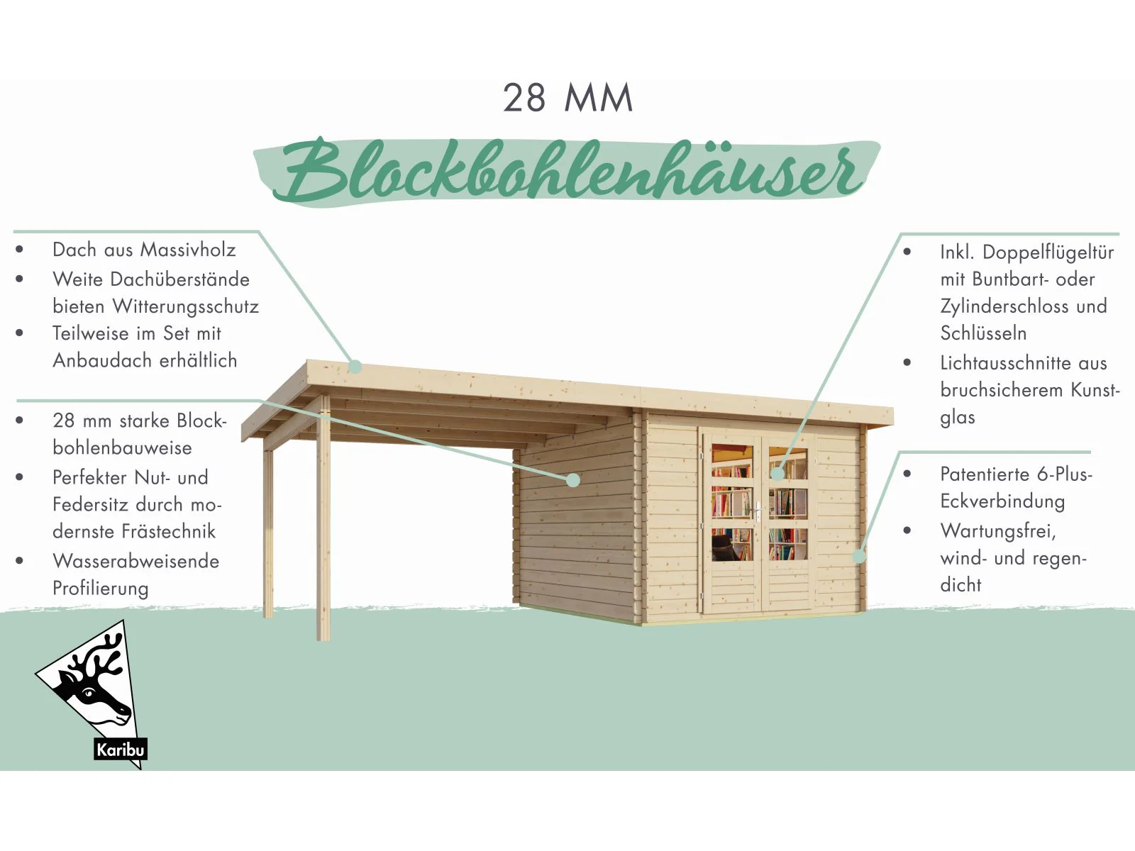 Karibu Gartenhaus Bastrup 4 mit Anbaudach 4 Meter inkl. Rückwand - Image 6