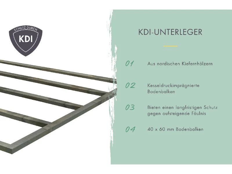 Karibu Gartenhaus Chione, natur 38 mm, inkl. überdachter Terrasse - Image 7