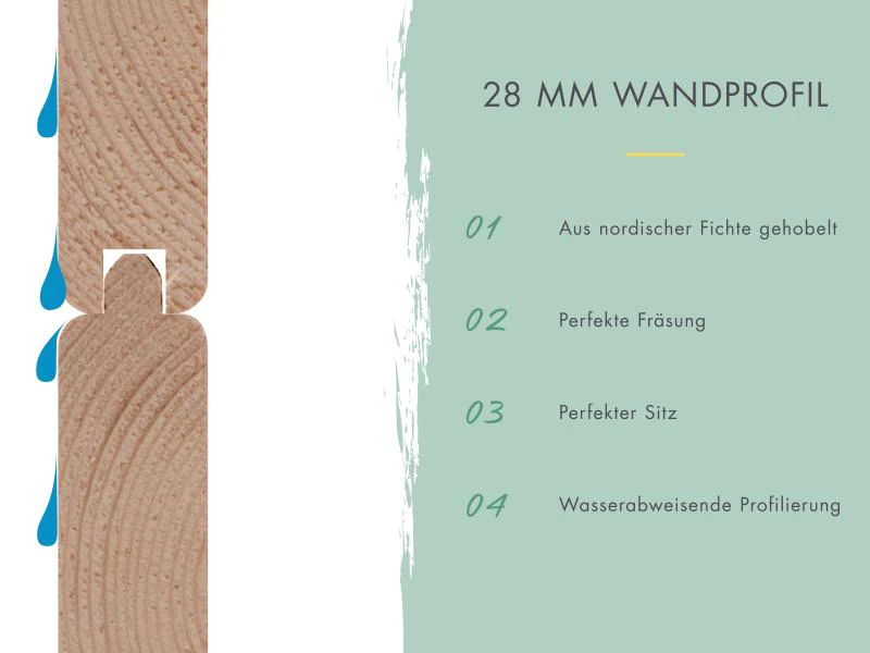 Karibu Gartenhaus Kandern 1 natur mit Anbaudach 2,35 m inkl. Rückwand - Image 7