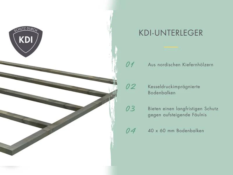 Karibu Gartenhaus Kandern 2 terragrau mit Anbaudach 2,35 m inkl. Rückwand - Image 8