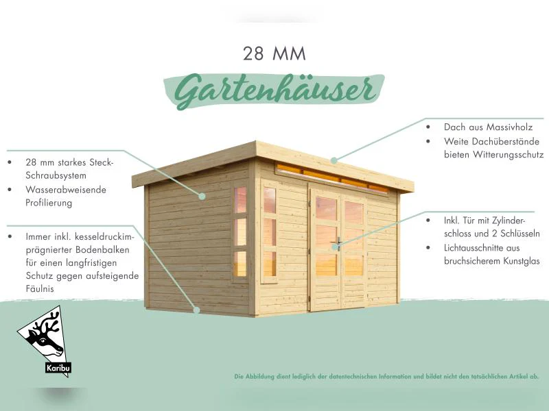 Karibu Gartenhaus Kandern 3 mit Anbaudach 2,35 m, terragrau - Image 6