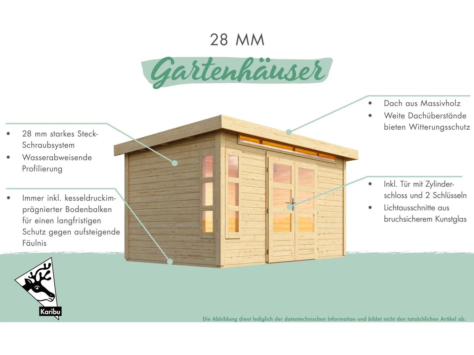 Karibu Gartenhaus Kandern 6 - Image 6