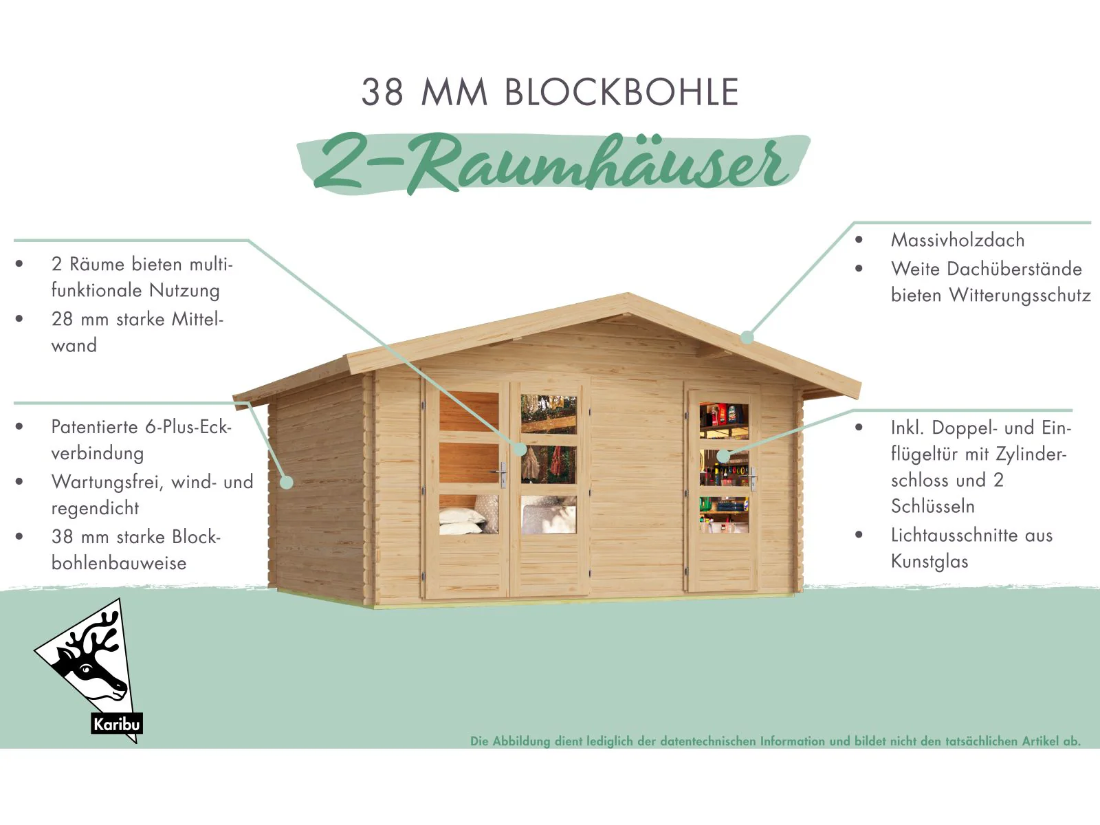 Karibu Gartenhaus Lagor 1 38 mm 2-Raum-Haus - Image 6