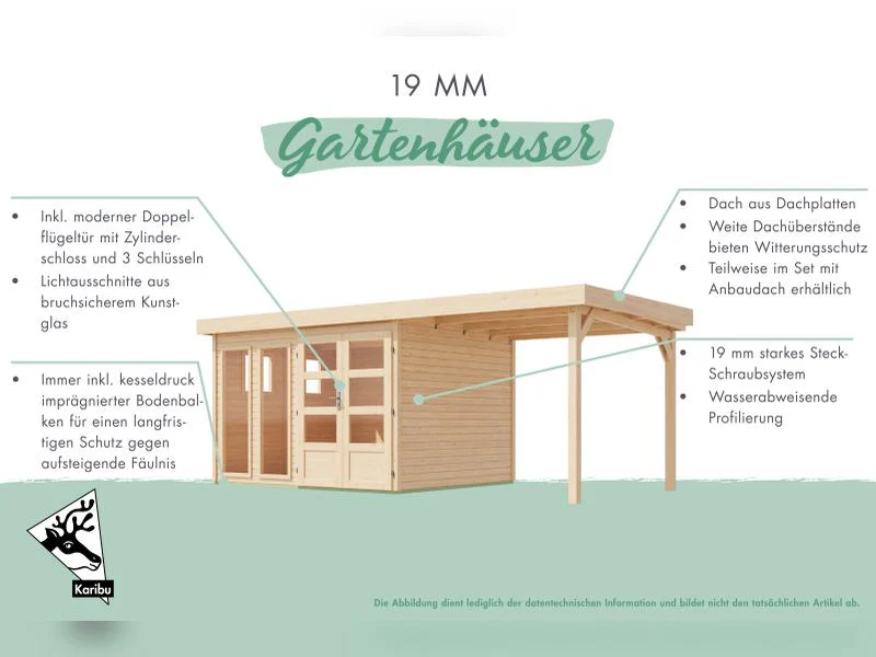 Karibu Gartenhaus Lahar 3,5, terragrau komplett, 19 mm - Image 4