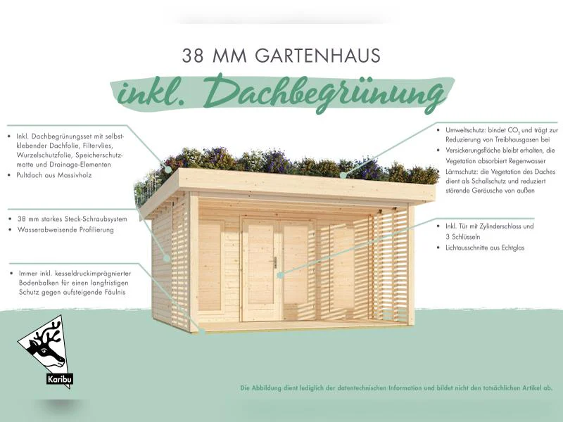 Karibu Gartenhaus Lily, natur, inkl. selbstkl. Dachbahn, Vlies, Wurzelschutzfolie (für Dachbegrünung) - Image 5