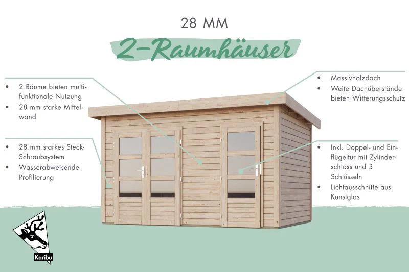 Karibu Gartenhaus Mattrup 2-Raum-Haus in terragrau 28 mm - Image 10