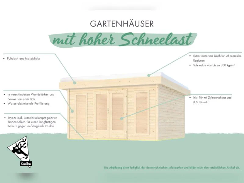 Karibu Gartenhaus North, natur 38 mm - Image 5