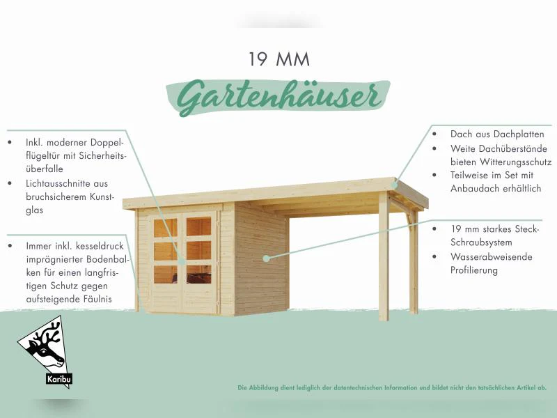 Karibu Gartenhaus Retola 4 inkl. Anbauschrank, terragrau - Image 6