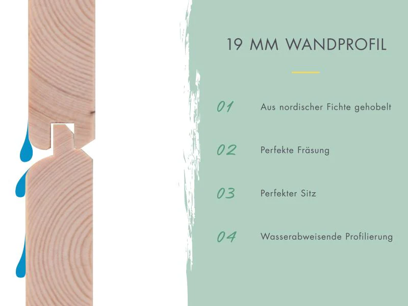 Karibu Gartenhaus Retola 5 inkl. Anbauschrank, terragrau - Image 5