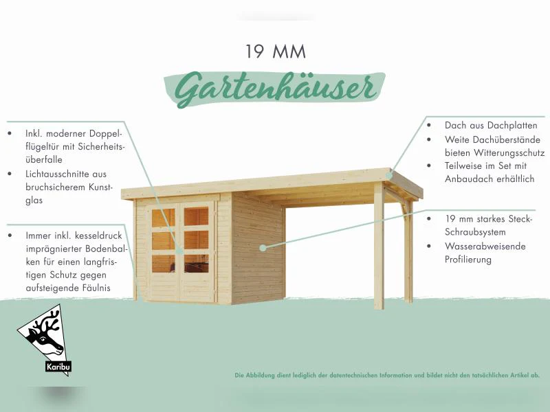 Karibu Gartenhaus Retola 5 inkl. Anbauschrank, terragrau - Image 6