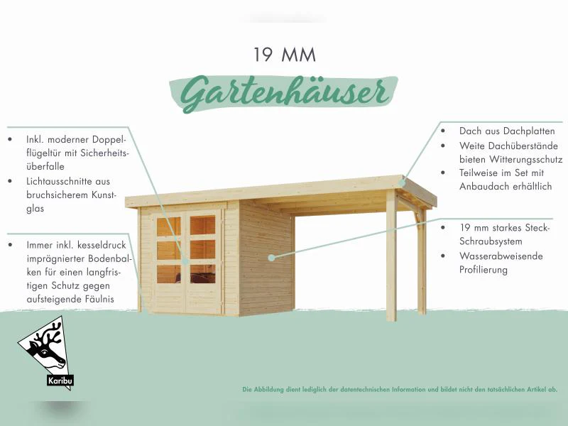 Karibu Gartenhaus Retola 5 mit Anbauschrank und Anbaudach 2,40 Meter, terragrau - Image 6