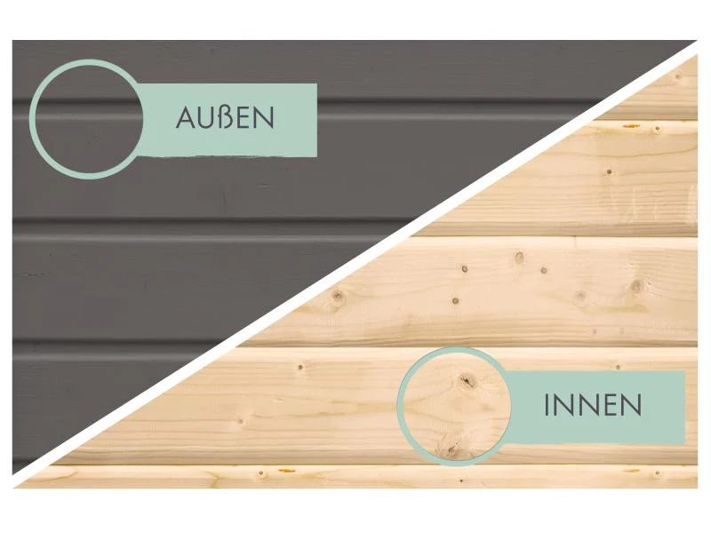 Karibu Gartenhaus Retola 6 inkl. Anbauschrank, terragrau - Image 6