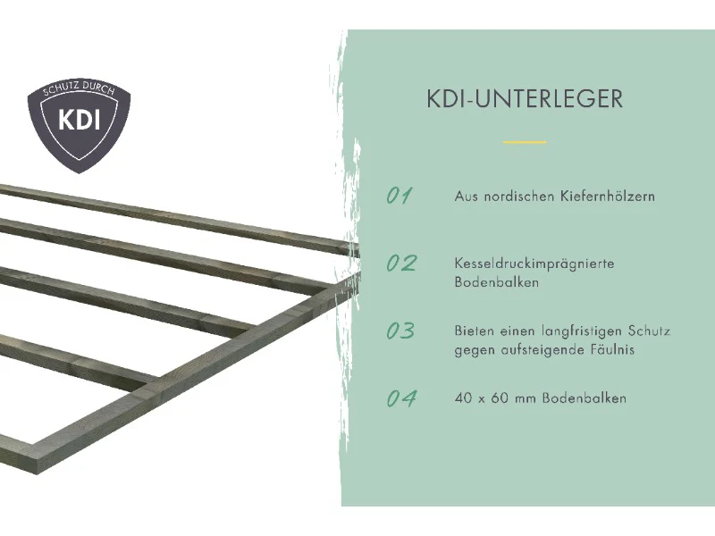 Karibu Gerätehaus Merseburg 3, vorvergraut, 14 mm - Image 7
