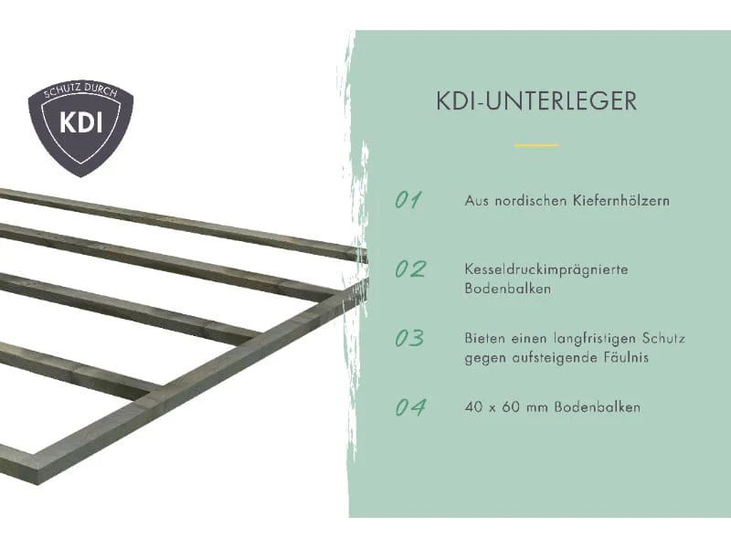 Karibu Gerätehaus Merseburg 5, vorvergraut, 14 mm - Image 7