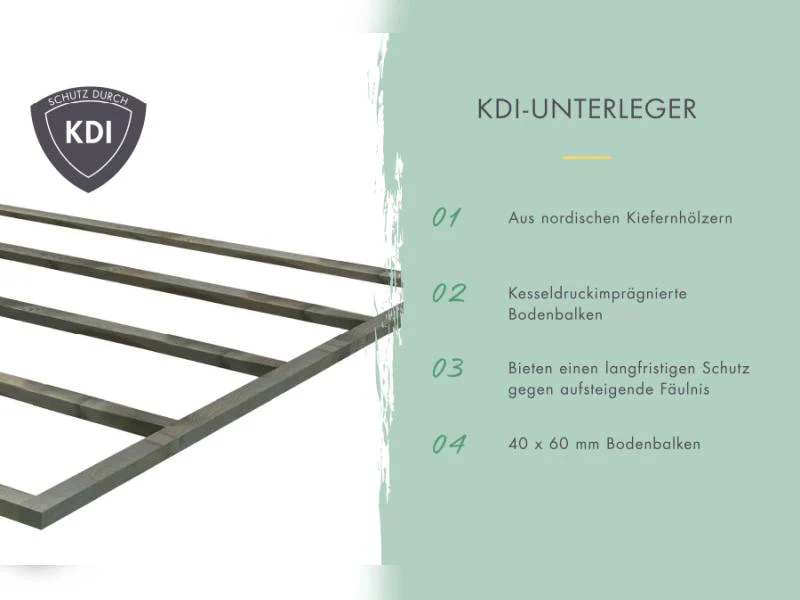 Karibu Hybrid Gartenhaus Jupiter 2 C anthrazit/anthrazit - Image 9
