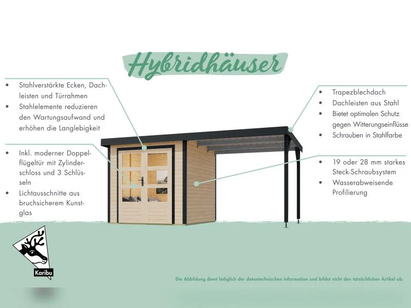 Karibu Hybrid Gartenhaus Jupiter 2 C anthrazit/graualuminium , inkl. 2,40 m Anbaudach - Image 5
