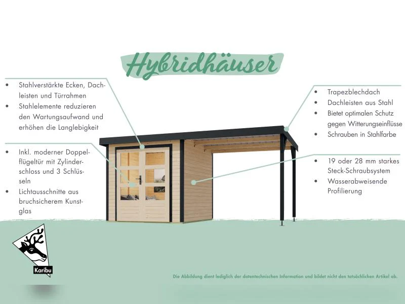 Karibu Hybrid Gartenhaus Jupiter 3 B terragrau/anthrazit inkl. 2,35 m Anbaudach - Image 11
