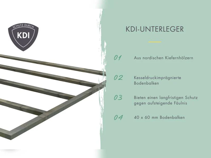 Karibu Hybrid Gartenhaus Jupiter D wassergrau/anthrazit inkl. 2,40 m Anbaudach - Image 9