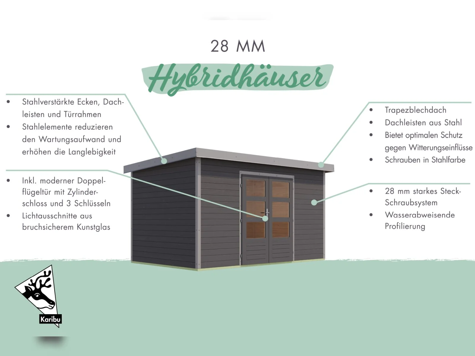 Karibu Hybrid Gartenhaus Pluto 1 B, terragrau/graualuminium, 28 mm - Image 9