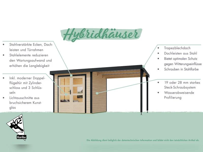 Karibu Hybrid Gartenhaus Pluto 6 B, terragrau/anthrazit, 28 mm - Image 7