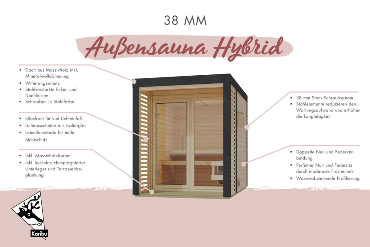 Karibu Hybrid Saunahaus Ares 1, inkl. Anbaudach in naturbelassen/graualuminium -ohne Ofen- - Image 5