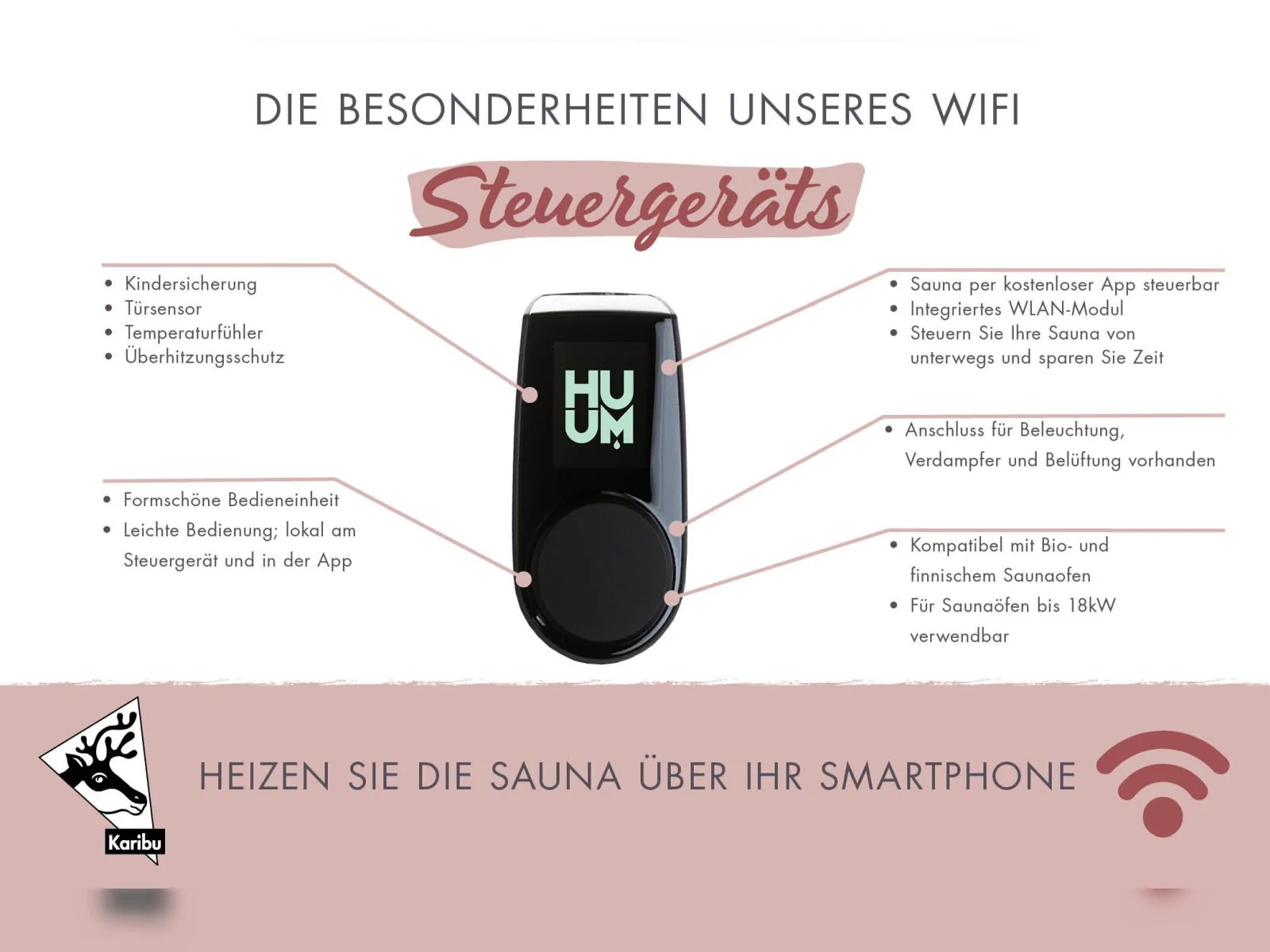 Karibu Hybrid Saunahaus Ares 2, inkl. Anbaudach in anthrazit/anthrazit, inkl. 9 kW Ofen ext. Steuerung Wifi HUUM - Image 4
