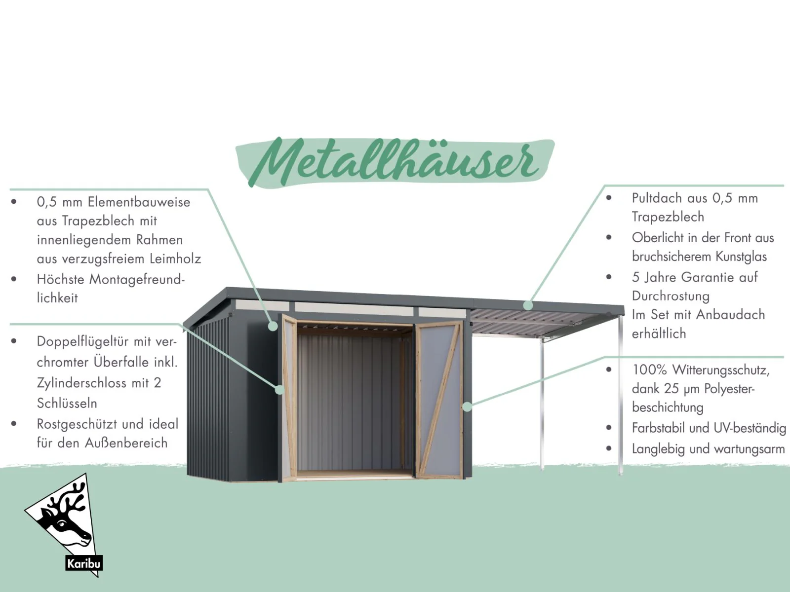 Karibu Metallgerätehaus Iridium 2, Anthrazit - Image 8
