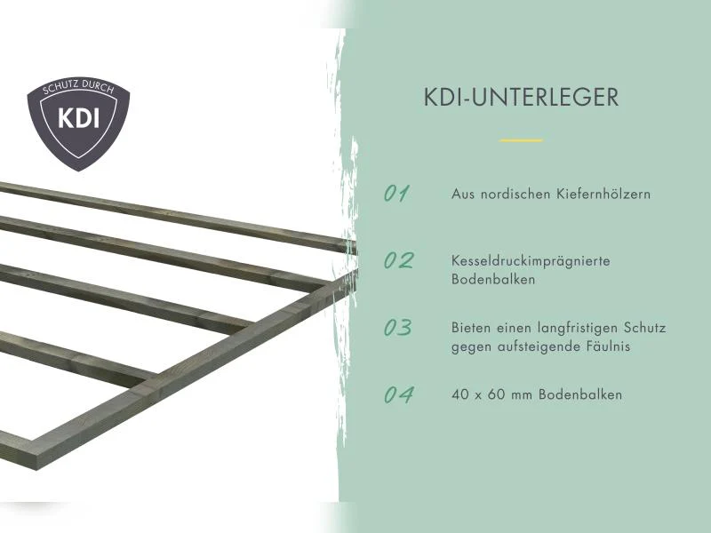 Karibu Multifunktionshaus Pultdach mit Schrank und Anbaudach 28 mm, terragrau - Image 9