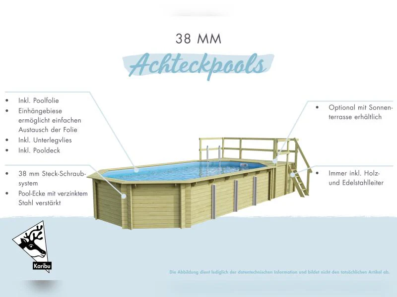 Karibu Pool Modell 4 Variante B, mit Terrasse, inkl. Filterpaket und Skimmer - Image 10