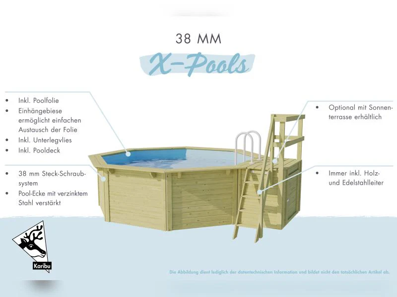 Karibu Pool Modell 4 X im Set mit Terrasse, Filteranlage groß und Skimmer, kdi - Folie Blau - Image 10