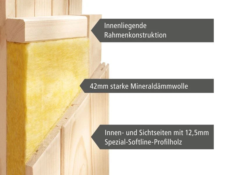 Karibu Sauna Ainur mit 9 kW Bioofen Ext. Strg 68 mm - Image 10