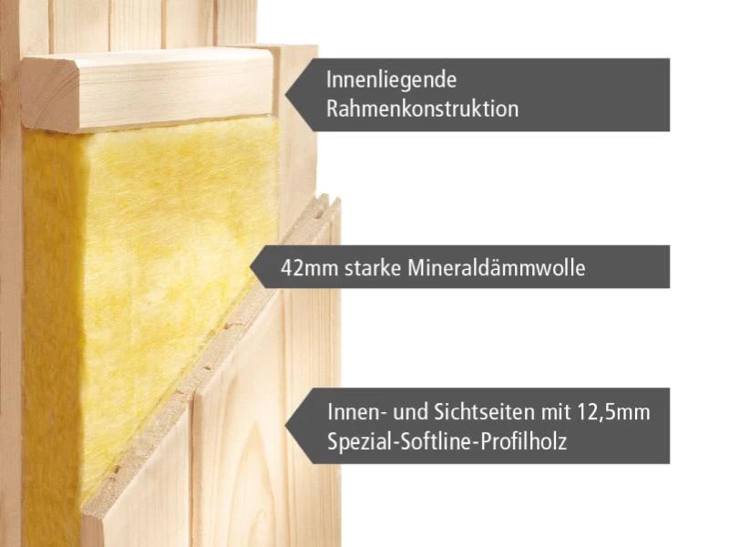 Karibu Sauna Bodin inkl. 9 kW Ofen externer Steuerung, mit energiesparender Saunatür -ohne Dachkranz - Image 9