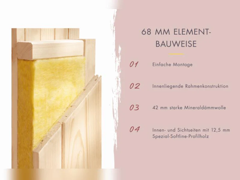 Karibu Sauna Irava 1 - ohne Ofen - ohne Dachkranz - Image 9
