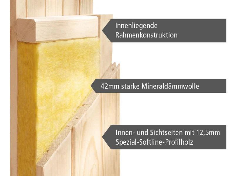 Karibu Sauna Larin inkl. 9 kW Ofen integrierte Steuerung, mit bronzerter Ganzglastür - mit Dachkranz - Image 10