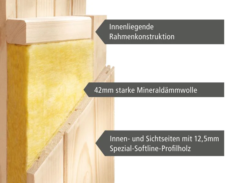 Karibu Sauna Larin inkl. 9 kW Ofen mit externer Steuerung, mit Dachkranz, mit energiesparender Sauna - Image 9