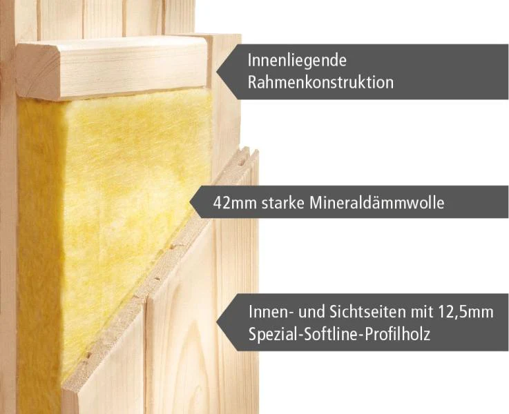 Karibu Sauna Siirin inkl. 9kW Bioofen ext. Steuerung mit Klarglas Ganzglastür -mit Dachkranz- - Image 9